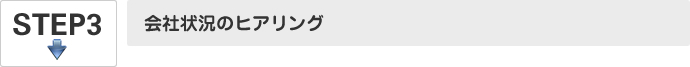 STEP3. 会社状況のヒアリング