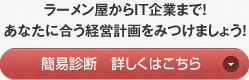 ラーメン屋からＩＴ企業まで！あなたに合う経営計画をみつけましょう！簡易診断　詳しくはこちら